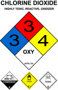 NFPA704-chlorinedioxide