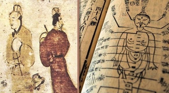 Akupunktúra: minulosť, súčasnosť a budúcnosť